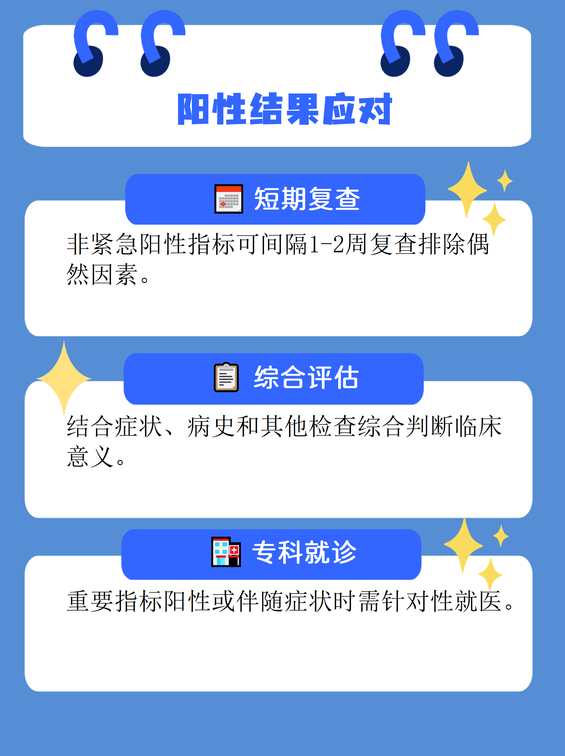 【北京公布最新检测阳性率/北京出现阳性病例】-第2张图片