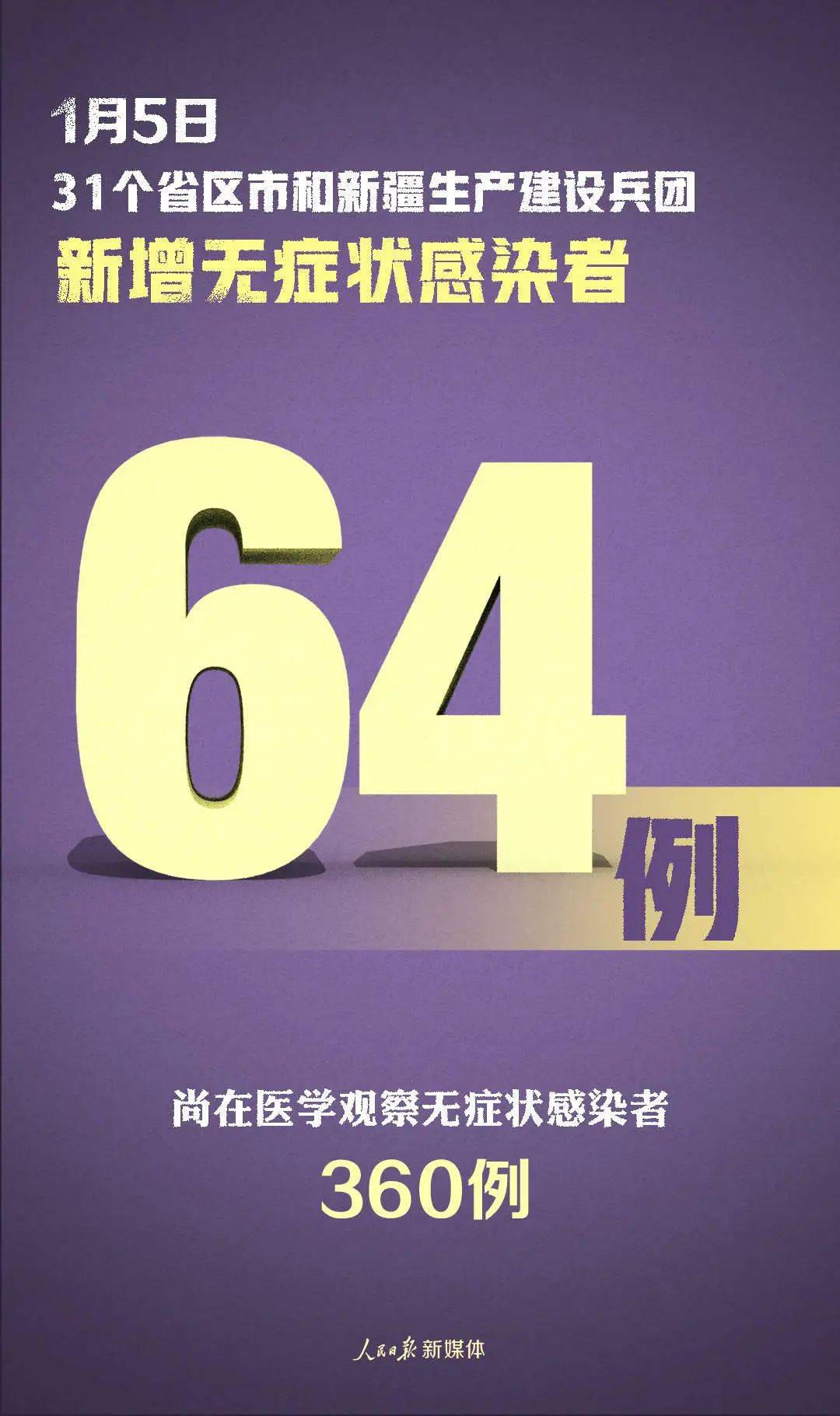 河北新增无症状感染者2例,河北新增无症状30例-第1张图片
