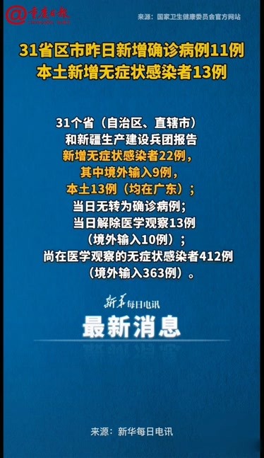 【31省区市新增本土确诊112例/31省区市新增确诊144例 本土126例】-第2张图片