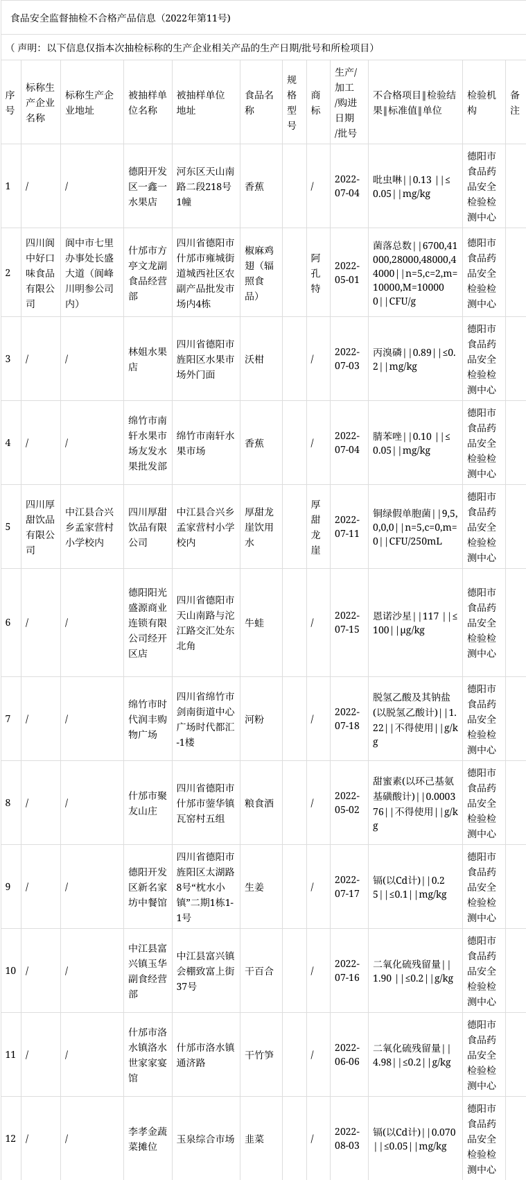 武汉快递停运通知最新2022.武汉快递停运通知最新202211月-第1张图片