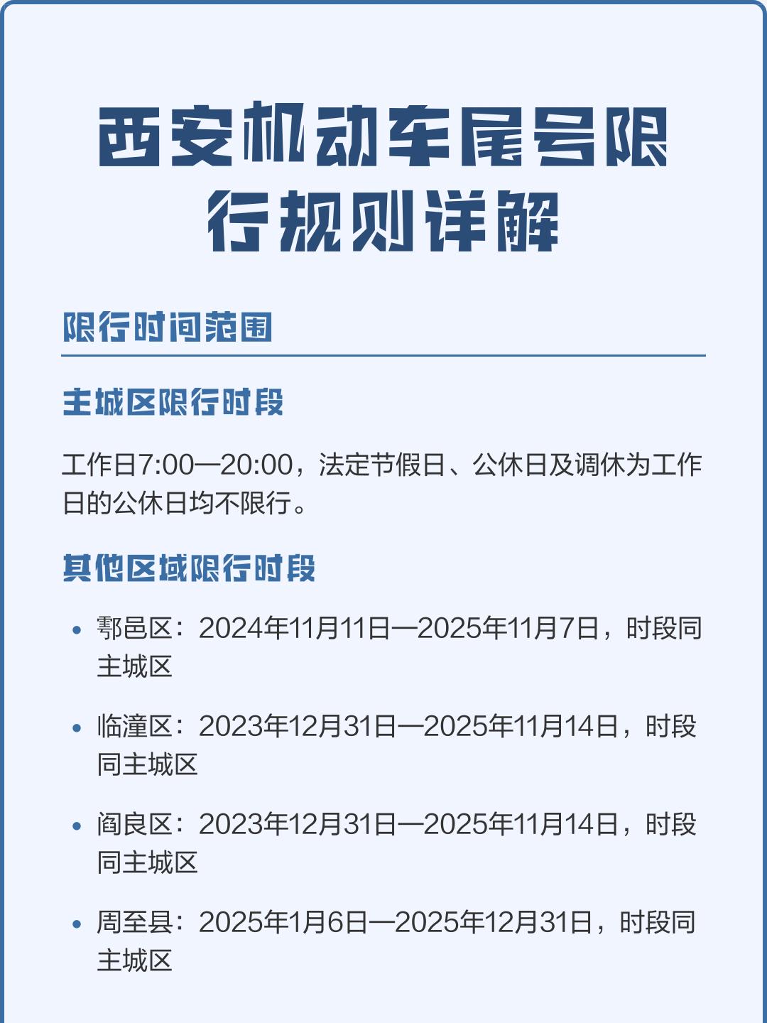限号︰(限号查询今天限号多少)-第1张图片