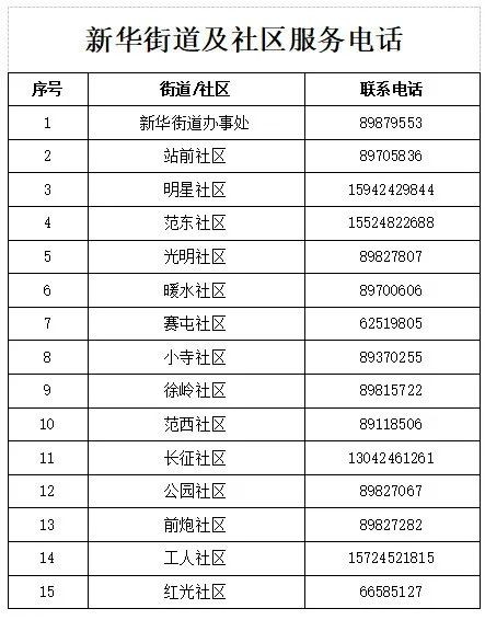 【大连划定中高风险区各一个/大连市高风险吗】-第2张图片