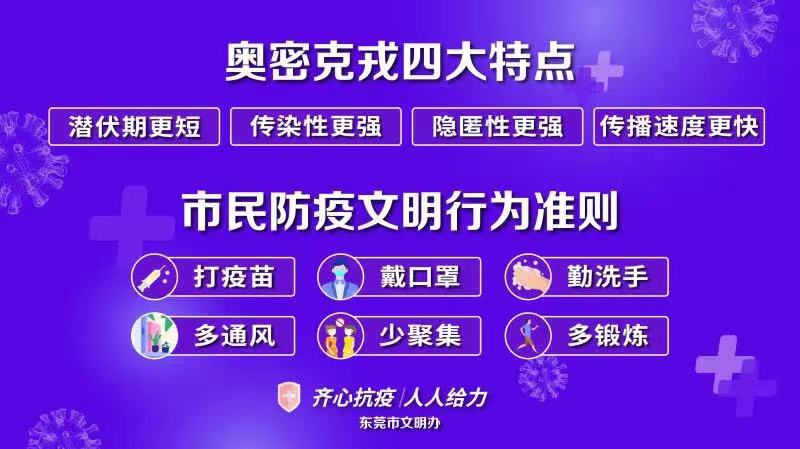 北京新冠肺炎疫情最新消息.北京新冠情况最新消息-第1张图片