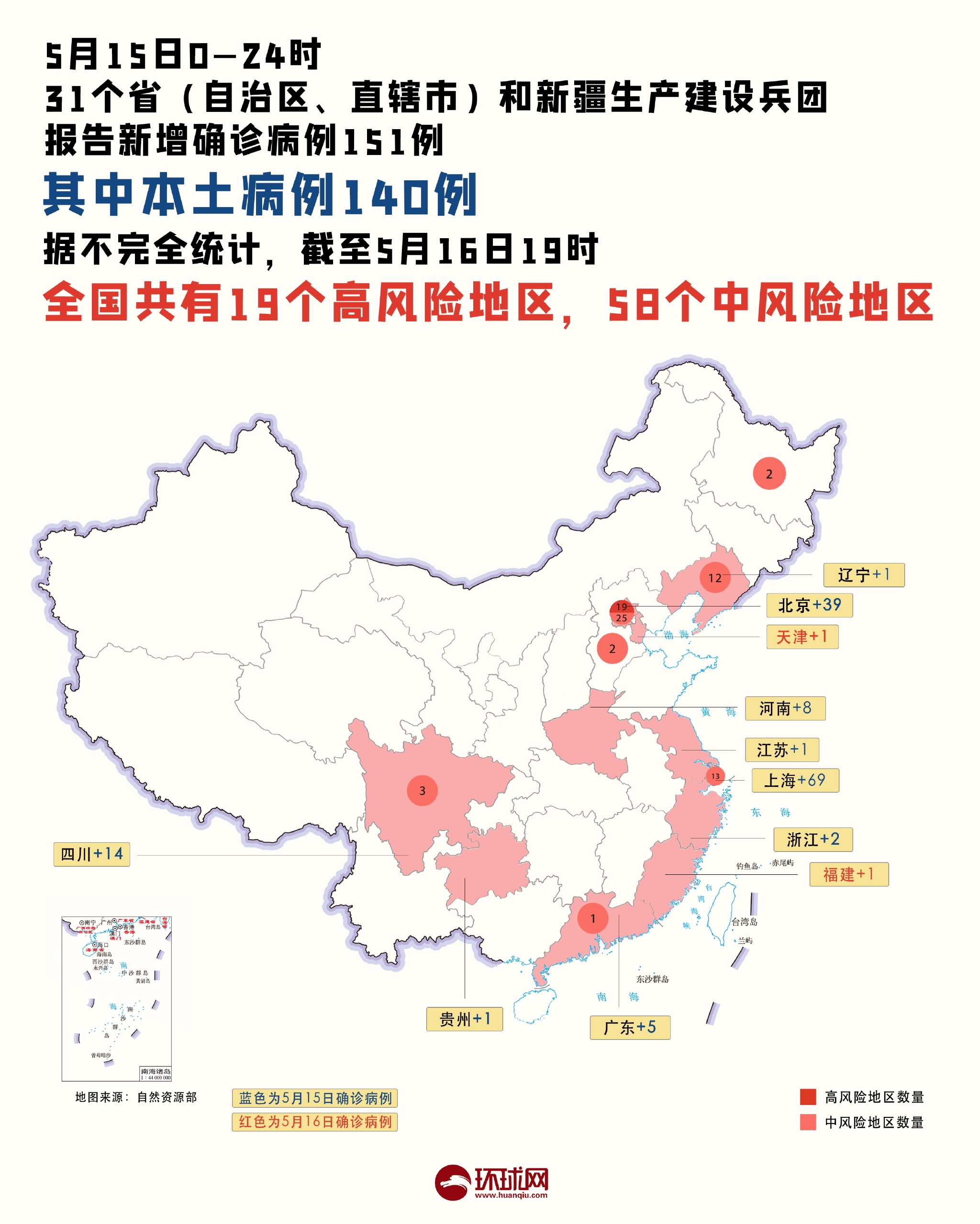 今天成都疫情最新消息︰(今天成都疫情新增人数)-第2张图片
