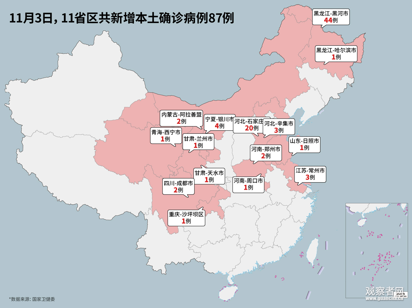 “新疆新增确诊27例无症状12例	” 新疆新增137例无症状感染者!？-第1张图片