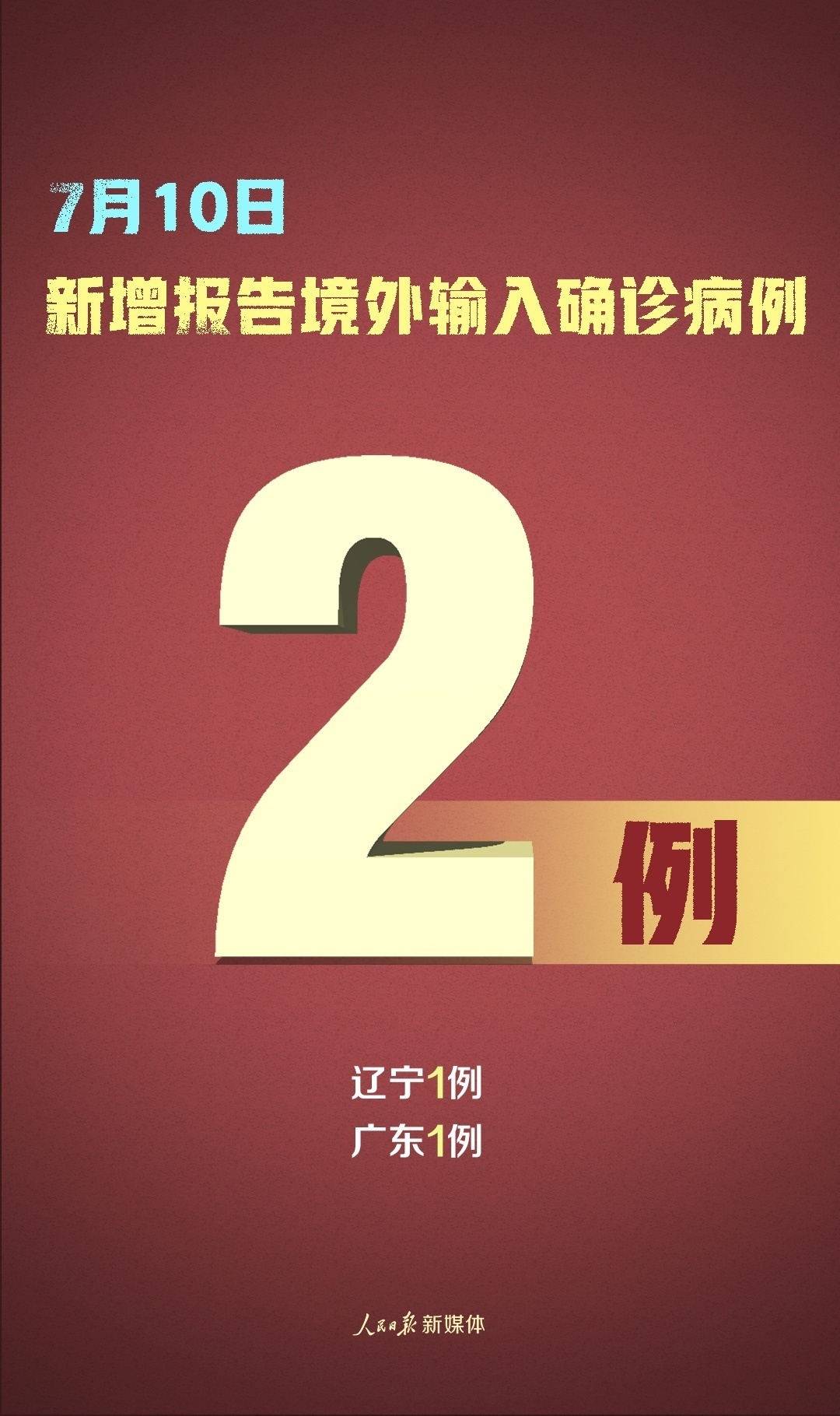 【河南昨日新增本土确诊14例/河南昨日新增24例本土确】-第1张图片