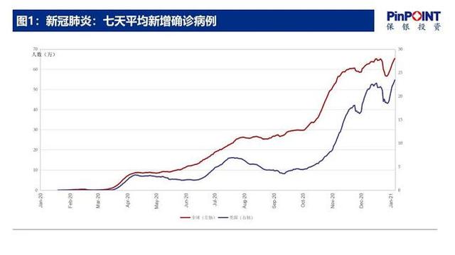 今日中国疫情最新消息︰(今日中国疫情最新消息1)-第1张图片