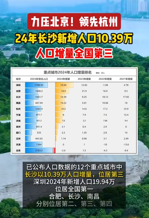 「31省区市新增401例」〃31省区市新增病例-第1张图片