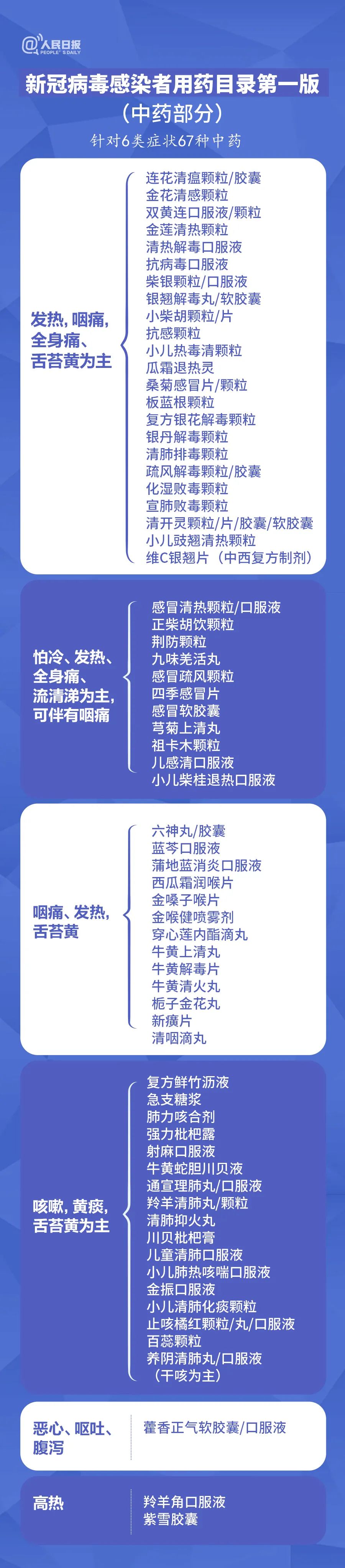 上海本轮疫情是否可控?专家回应.上海疫情还严重吗?-第1张图片