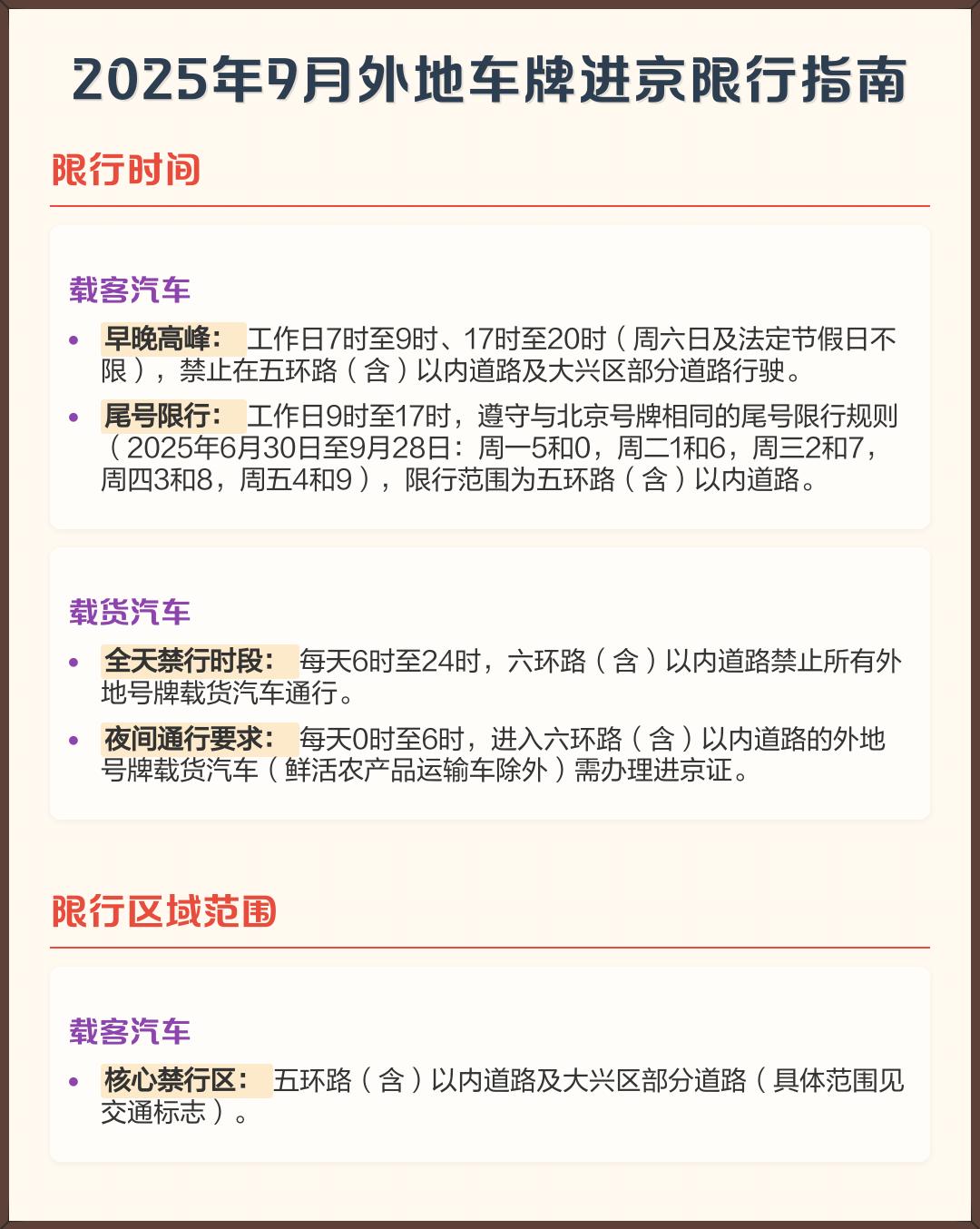 “北京:加强人员进京管控” 北京加强进京管理？-第3张图片
