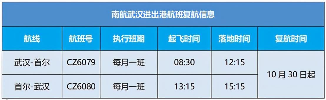 “北京:加强人员进京管控” 北京加强进京管理？-第2张图片
