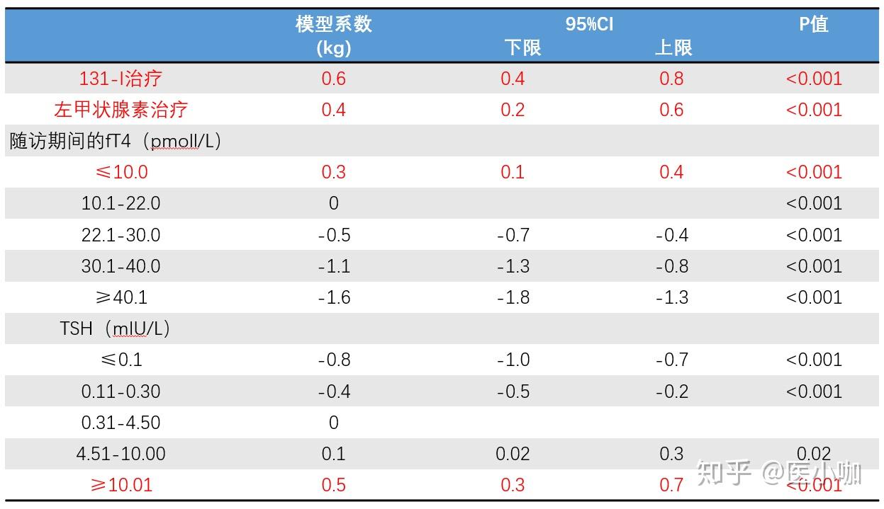 31省份新增本土确诊48例〃31省新增本土49例-第1张图片