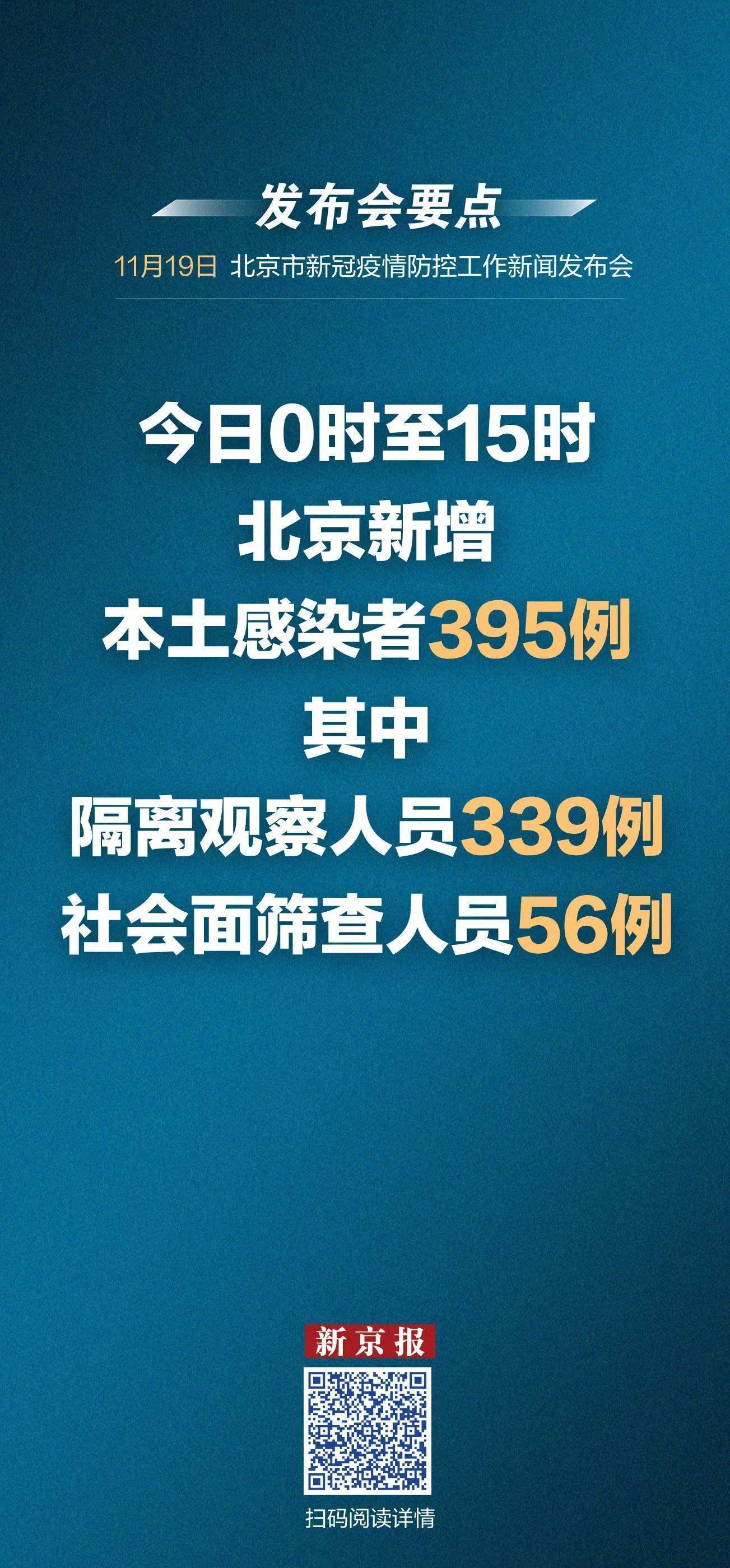 北京昨日新增本土确诊1例-北京昨日新增2确诊-第1张图片