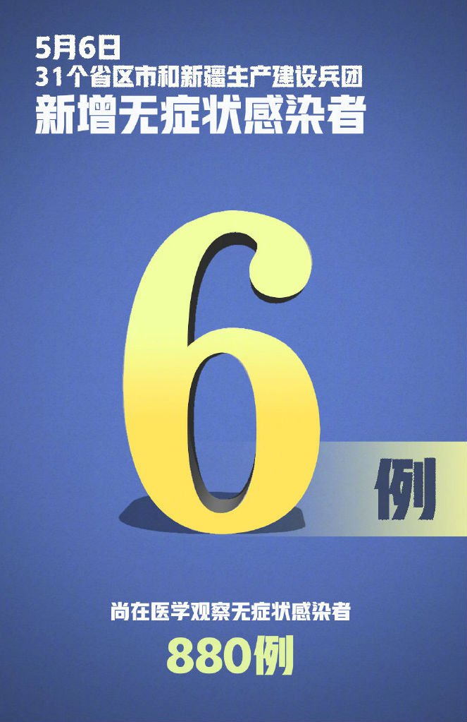 安徽新增无症状感染者8例-安徽新增无症状感染者1例 附最新情况通报-第2张图片