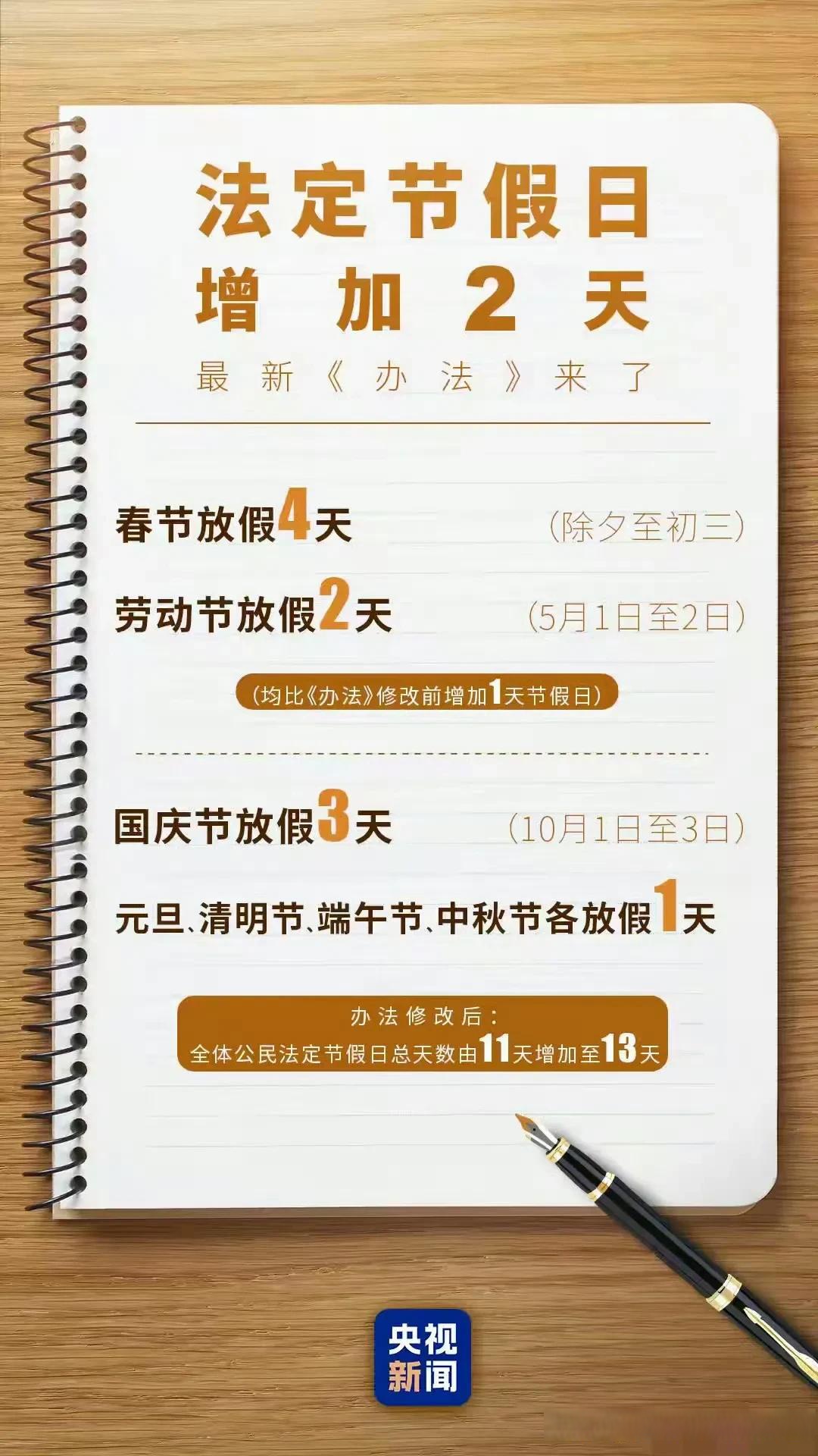 五一国家规定放几天假,五一国家规定放几天假2021-第2张图片