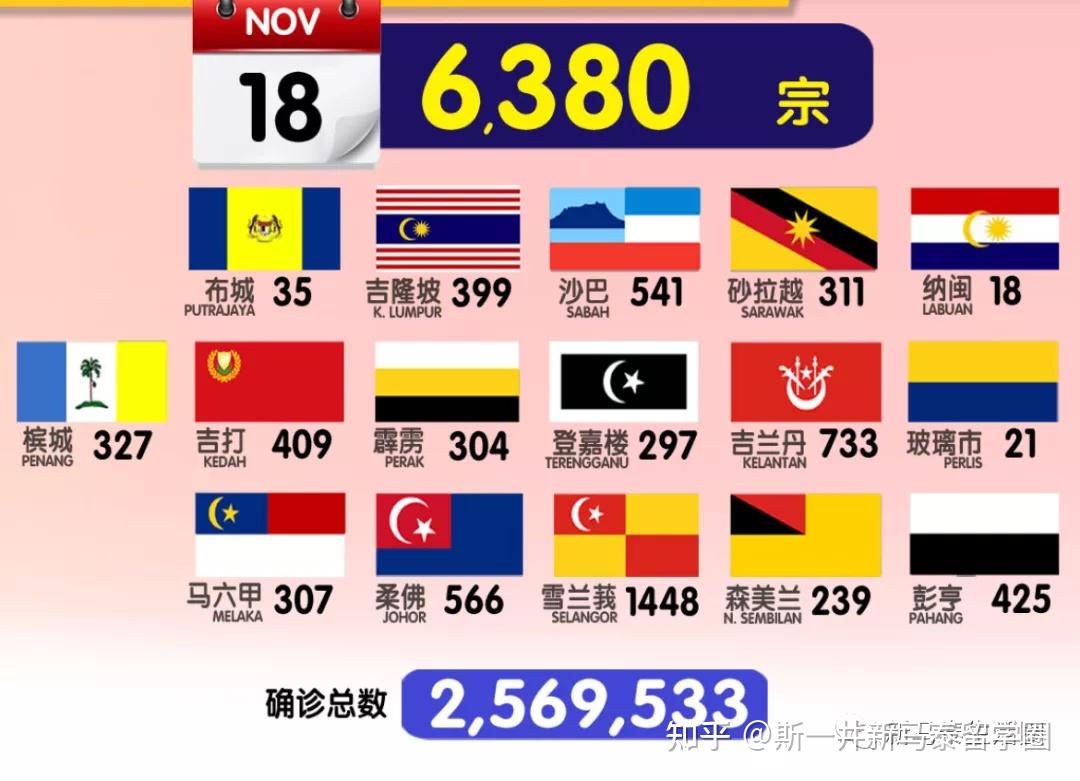 “广东新增17例境外输入” 广东新增14例境外输入？-第1张图片