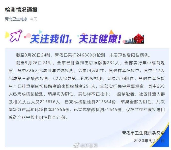 “青岛疫情最新数据消息” 青岛疫情最新动态消息？-第2张图片
