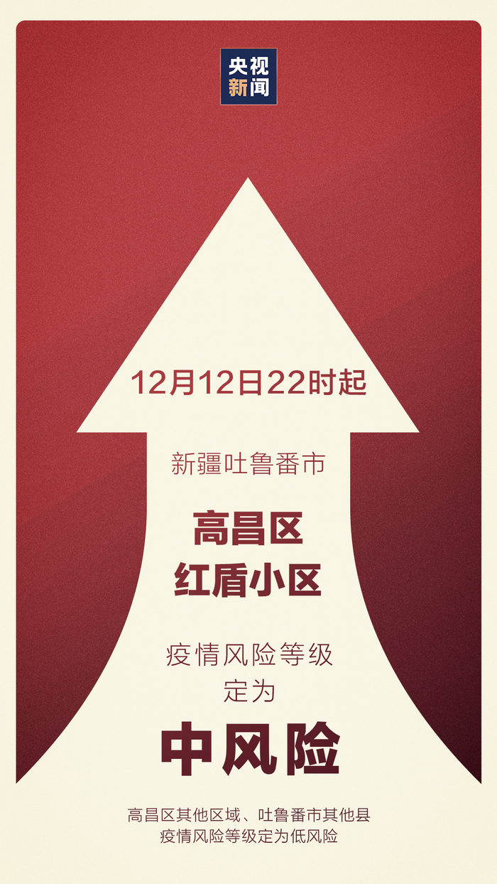 成都中风险地区升至6个.成都中风险区划分最新-第2张图片