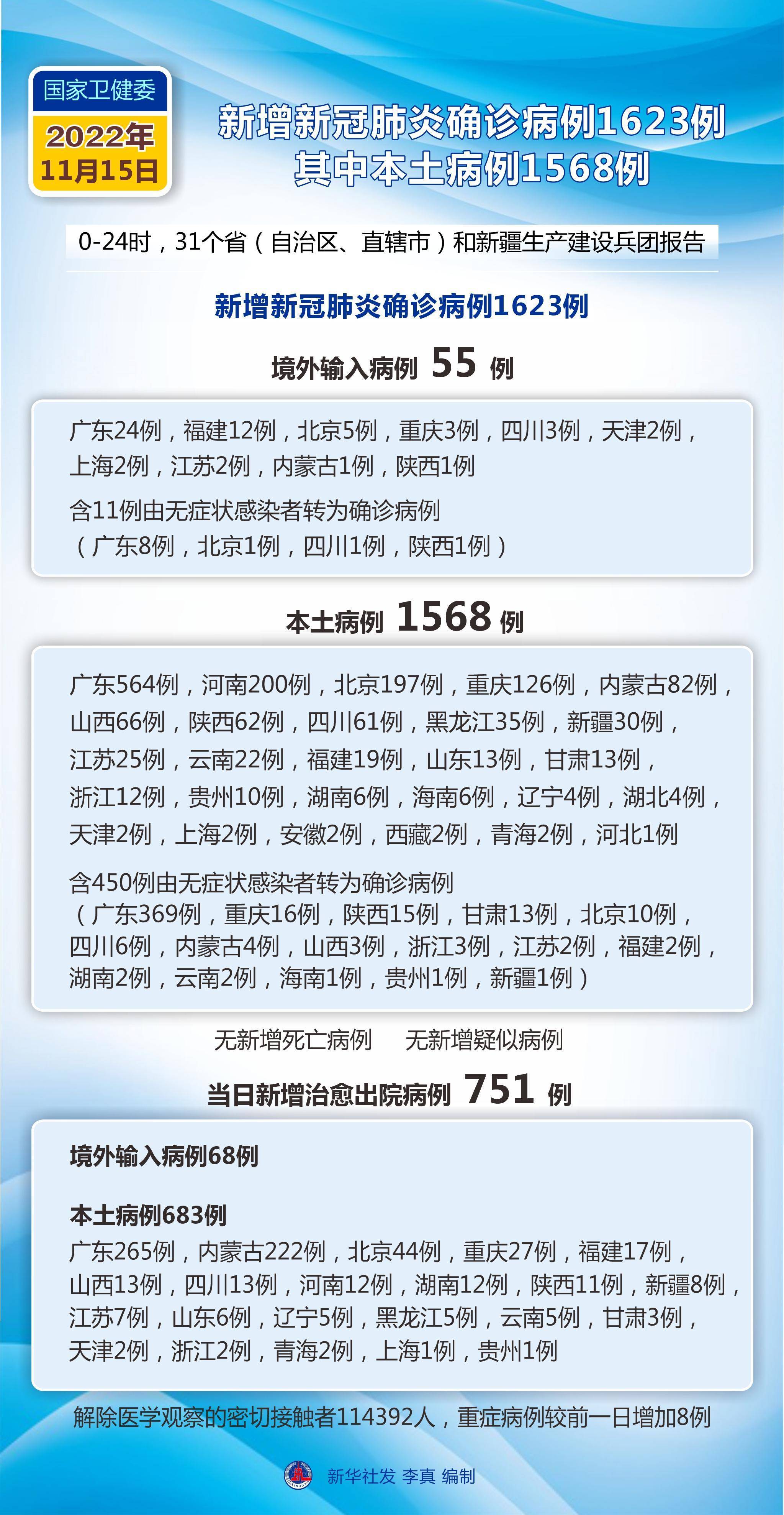 【河北疫情/河北疫情最新消息】-第1张图片