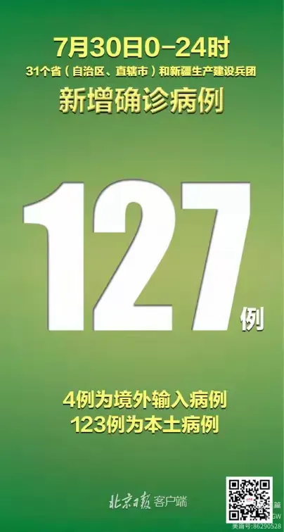 天津新增本土确诊19例︰(天津新增病例127例)-第1张图片