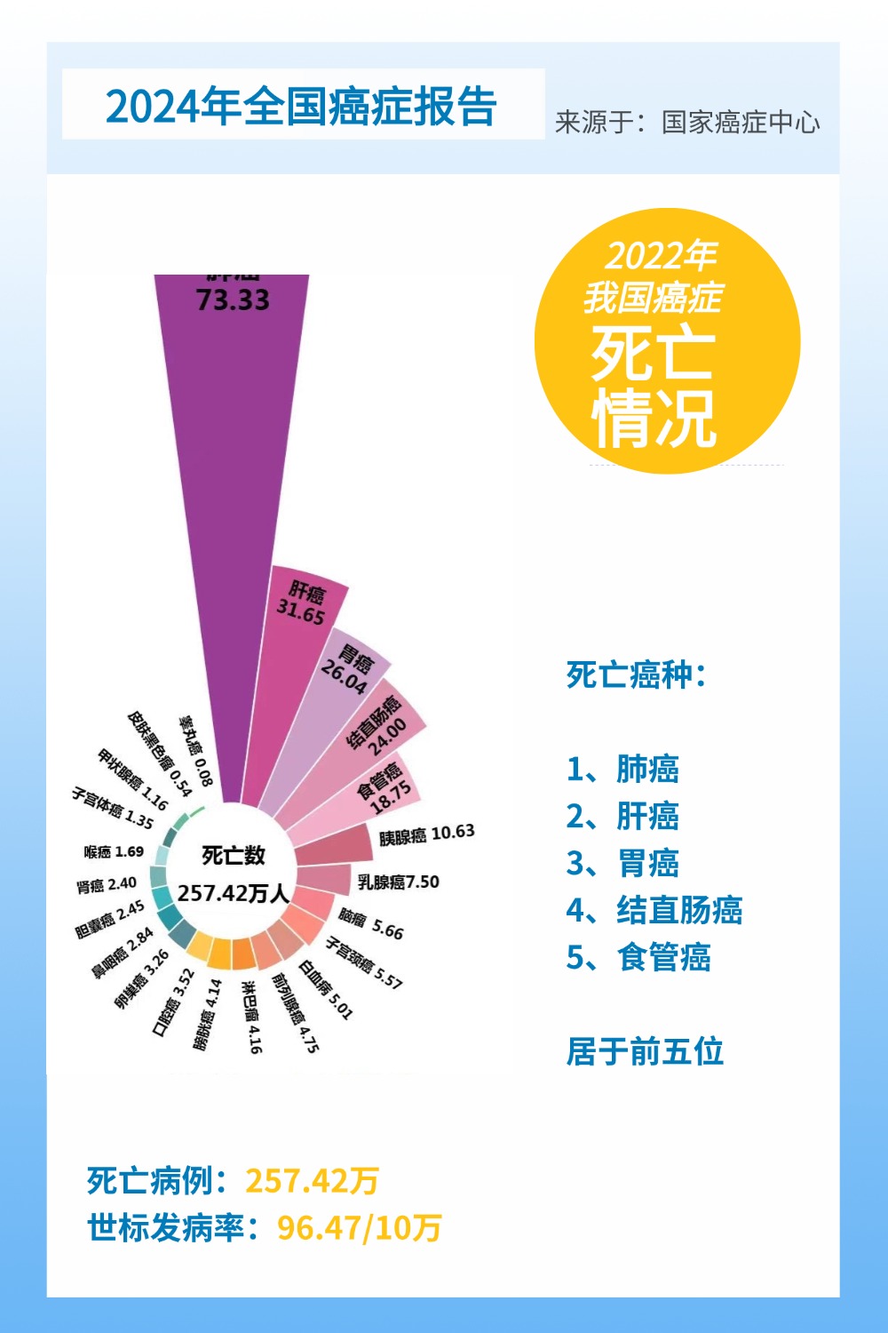 31省份新增本土确诊40例,31省新增本土确诊病例40例-第1张图片