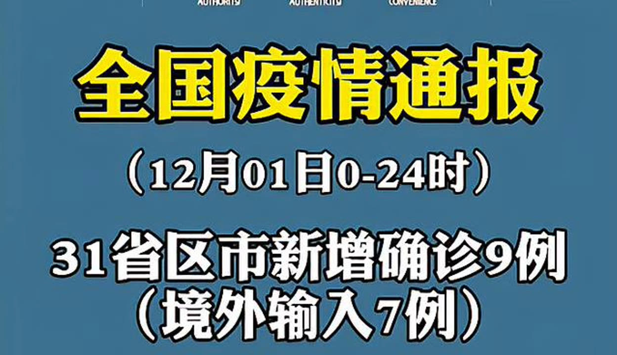 陕西最新疫情通报〃陕西最新疫情发布-第1张图片
