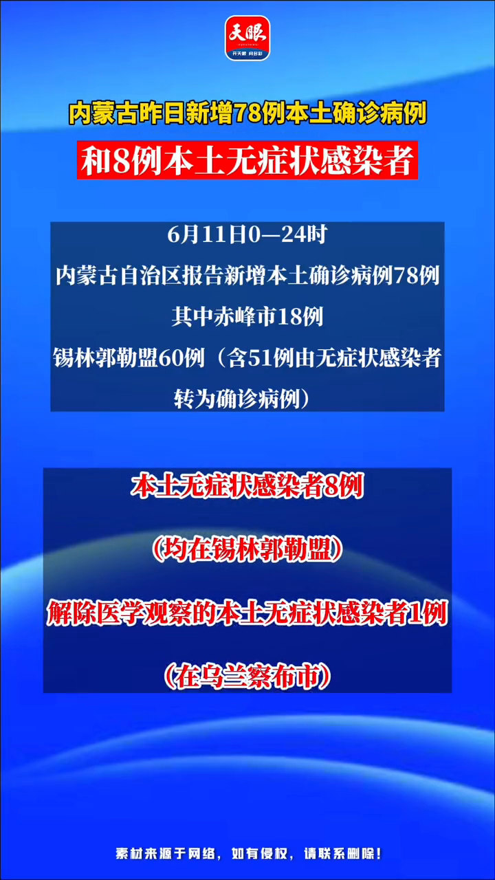 「31省份新增33例确诊」〃31省份新增确诊78例-第1张图片
