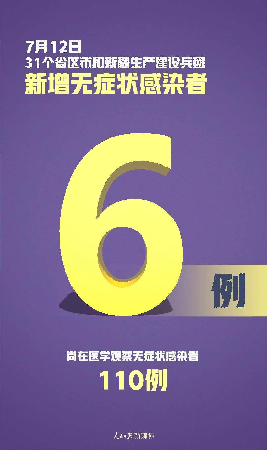 成都新增本土确诊病例7例︰(成都新增本土确诊病例轨迹)-第1张图片