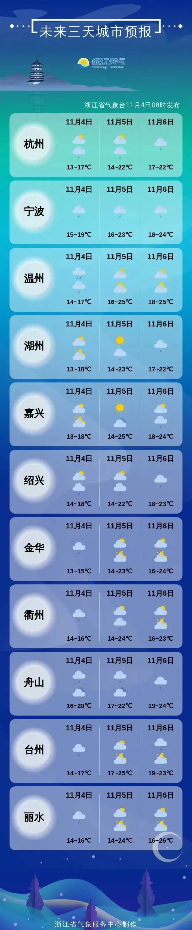 【疫情浙江最新消息/疫情最新 浙江】-第1张图片