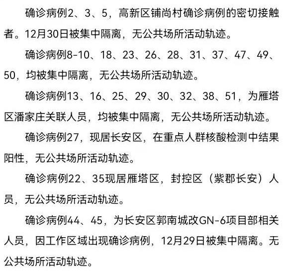西安新增3例本土无症状,西安新增3例活动轨迹-第1张图片