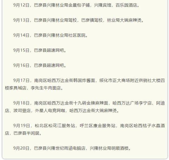黑龙江新增确诊3例〃黑龙江新增确诊3例在哪-第2张图片