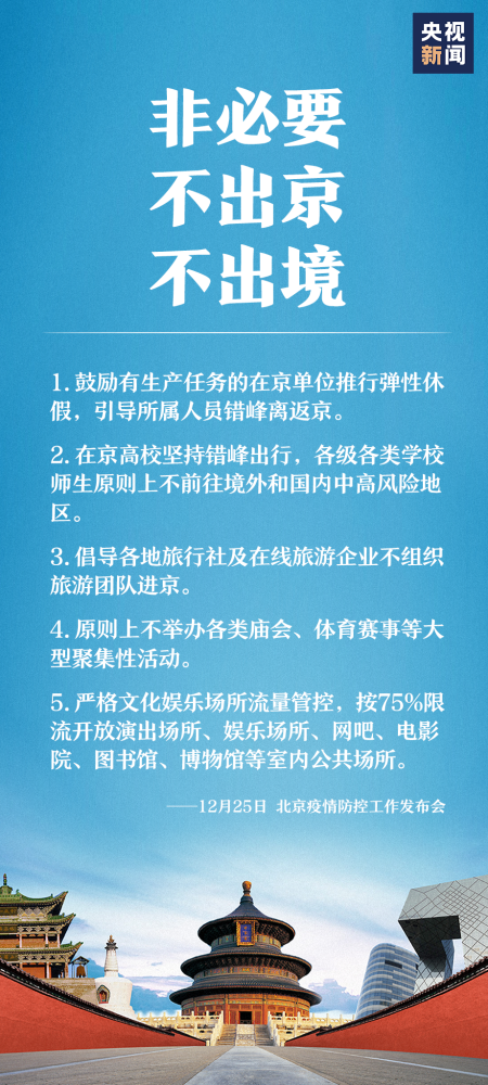 “北京疫情最新新增	” 北京疫情最新情况最新消息新增一例在哪里?？-第2张图片