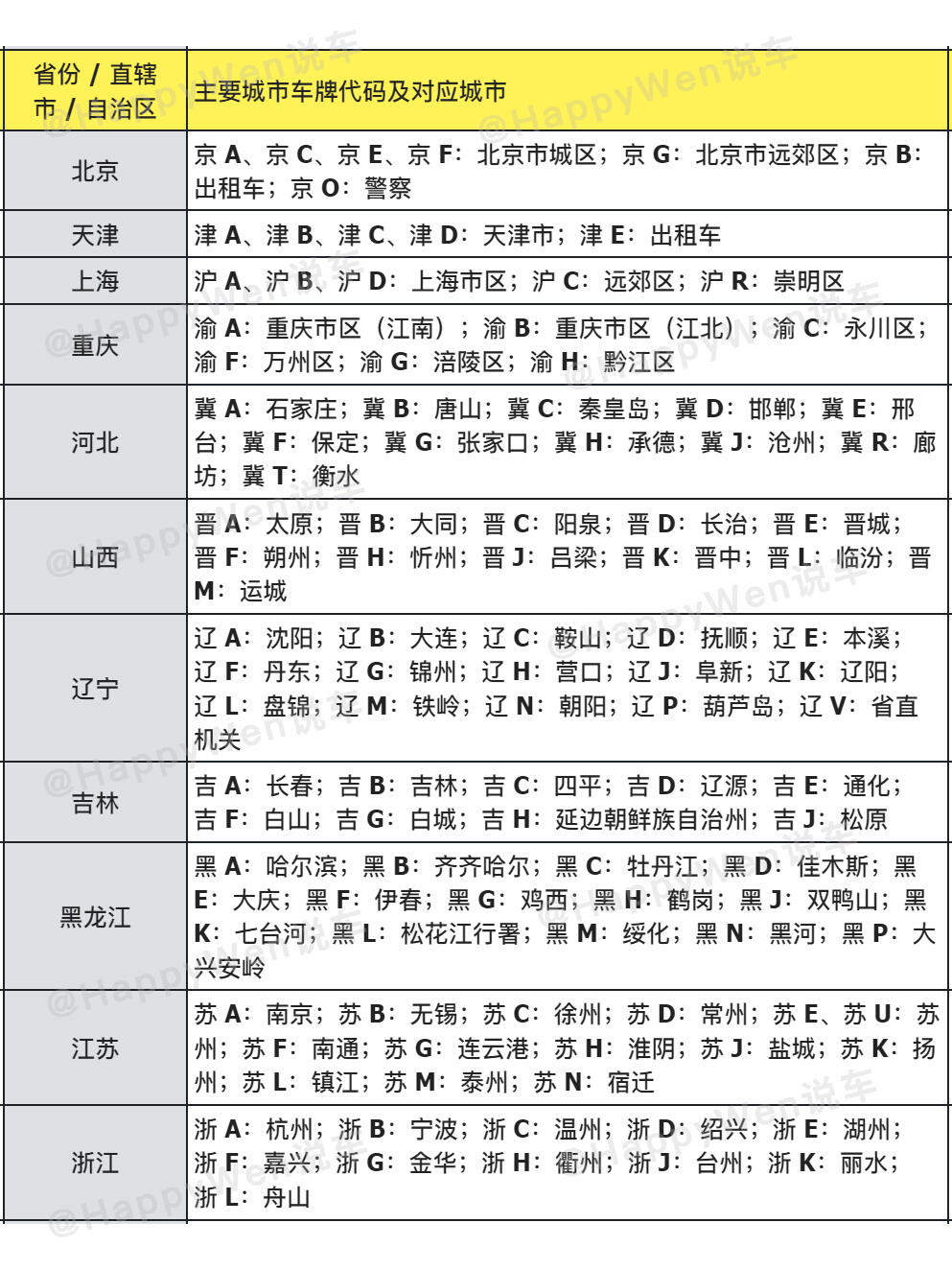 31省新增输入9例〃31省区市新增输入9例-第1张图片