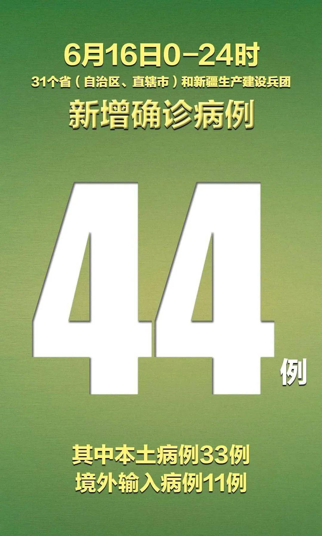 浙江新增12例本土确诊.浙江新增一例本土病例详情-第1张图片