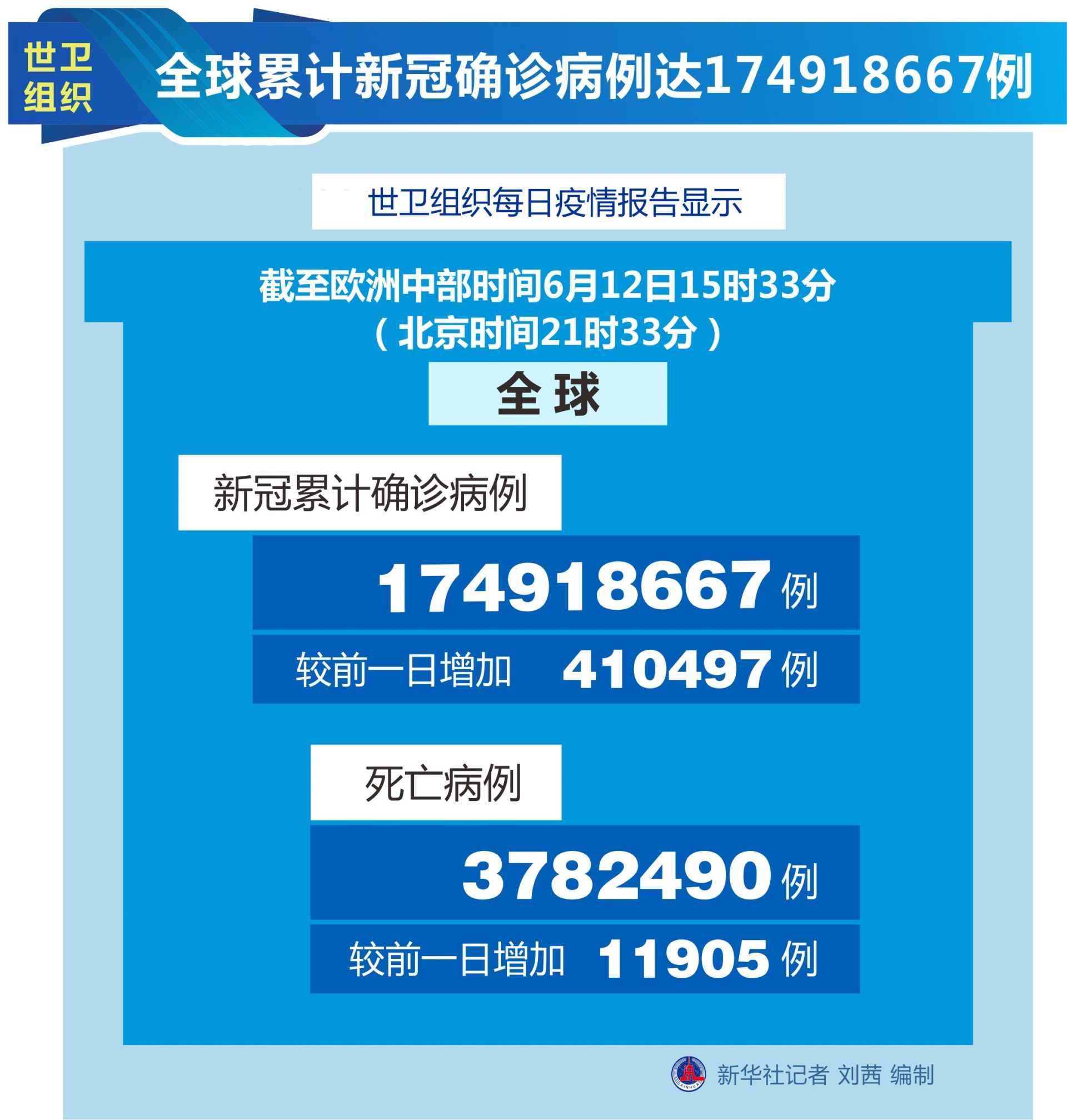 浙江三地新增15例确诊病例︰(浙江新增3例确诊)-第2张图片