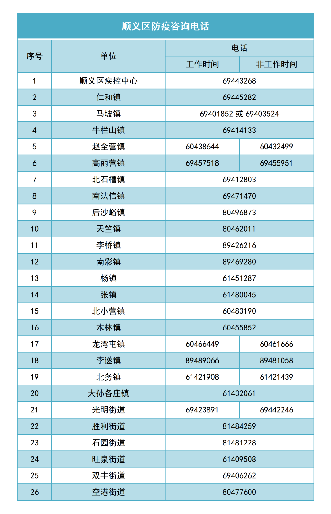 全国今日最新疫情,全国今日疫情最新情况 最新消息通知-第1张图片