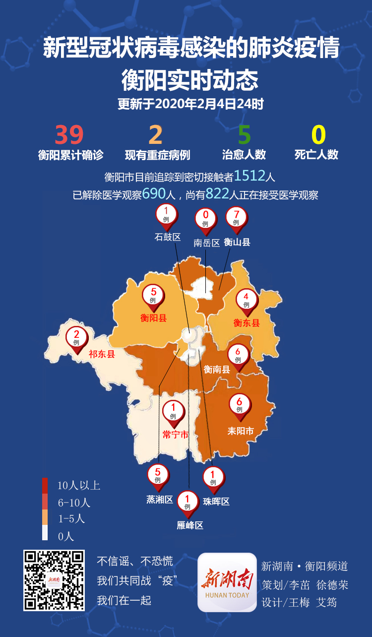 “湖南新增本土确诊病例2例” 湖南新增确诊病例9例？-第2张图片