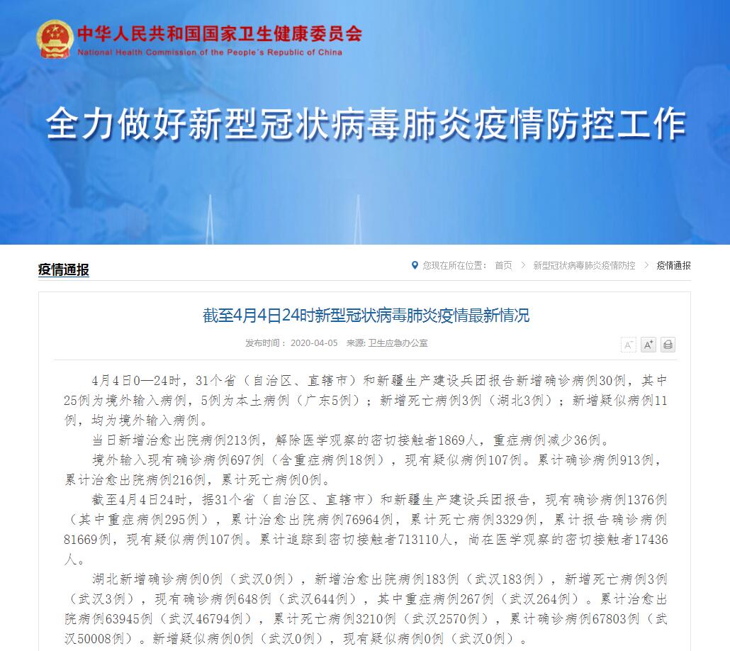 河北省现有本土确诊病例50例〃河北省现在确诊多少例-第1张图片