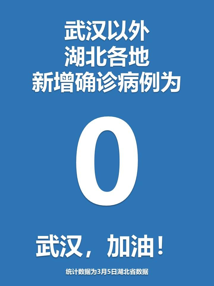 【31省区市新增本土确诊23例/31省区市新增确诊42例本土33例】-第2张图片