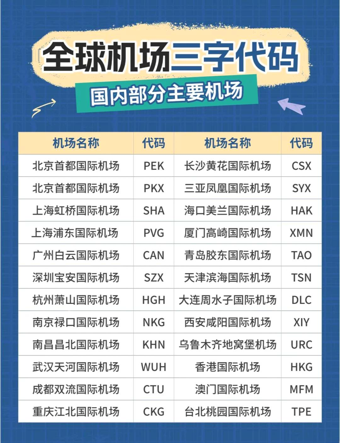 31省新增14例均为境外输入,31省新增12例 均为境外输入-第1张图片