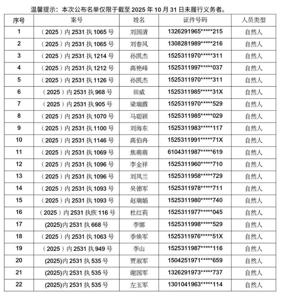 “全国中高风险地区最新名单” 全国中高风险地区名单最新一览表？-第2张图片