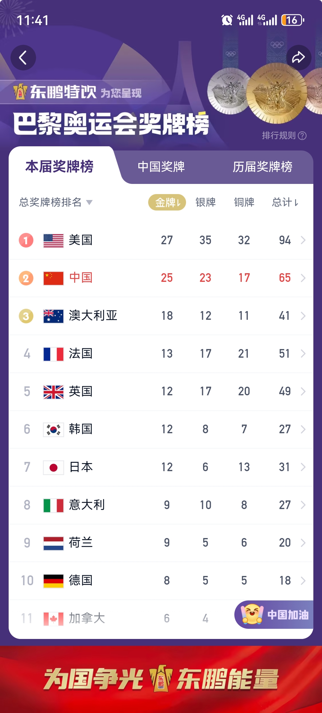 “奥运会时间” 巴黎奥运会时间？-第2张图片