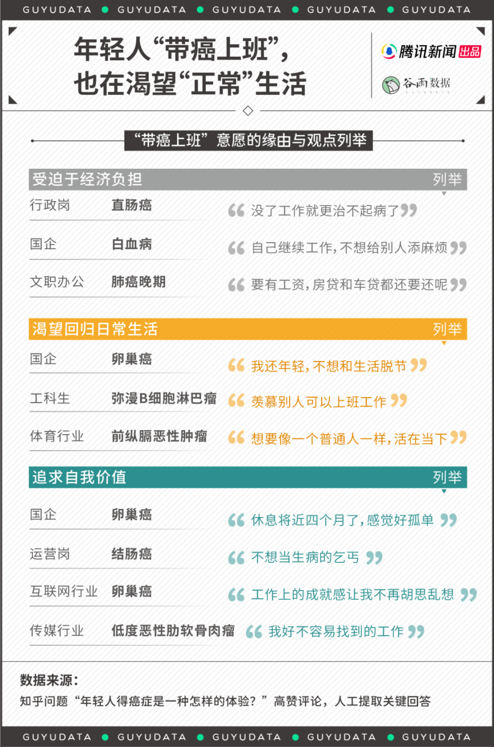 美国真实感染人数是近来数倍.美国感染人数远超公布数据-第2张图片