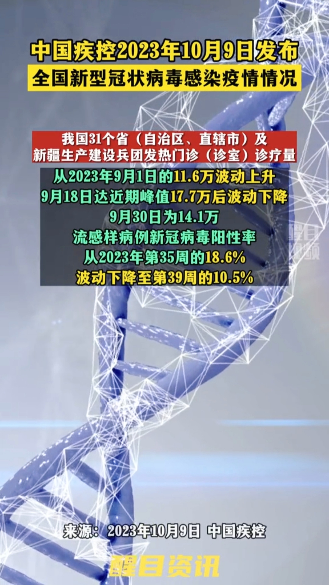 全国31省市疫情表.全国31省疫情最新消息?-第1张图片