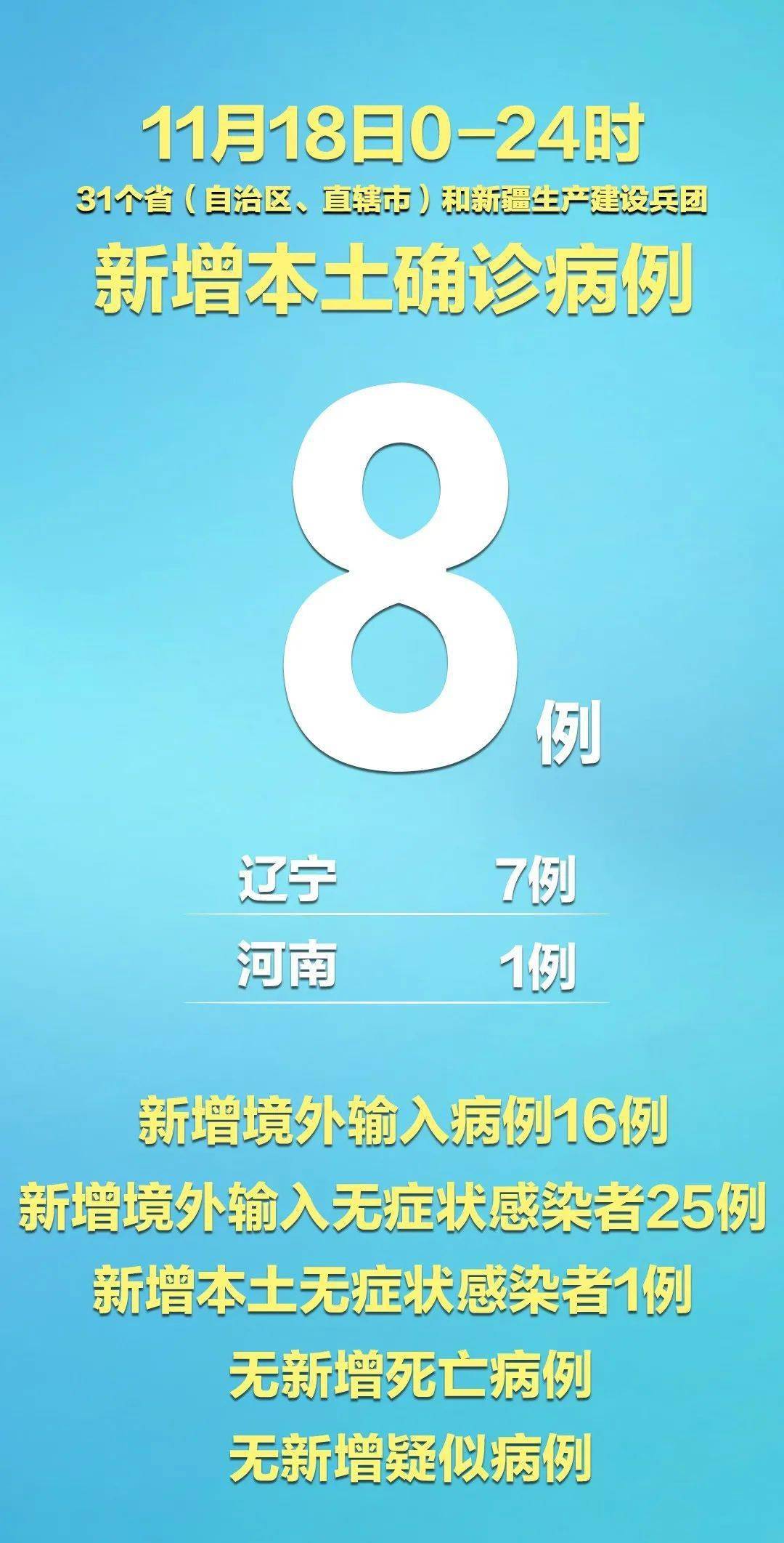 「北京51例感染者含快递公司员工」〃北京一快递小哥确诊-第1张图片