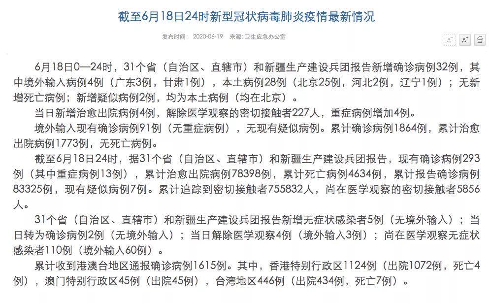 「河北新增1确诊病例」〃河北新增1例本土确诊情况-第1张图片