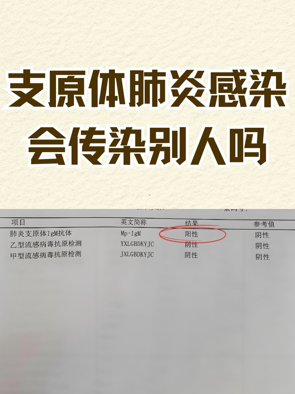 新冠状病毒疫情最新消息〃新冠病毒肺炎疫情最新消息-第1张图片