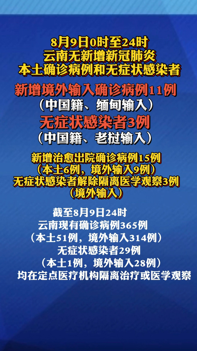 云南新增5例本土确诊病例︰(云南新增5例本土确诊病例详细情况公布)-第1张图片