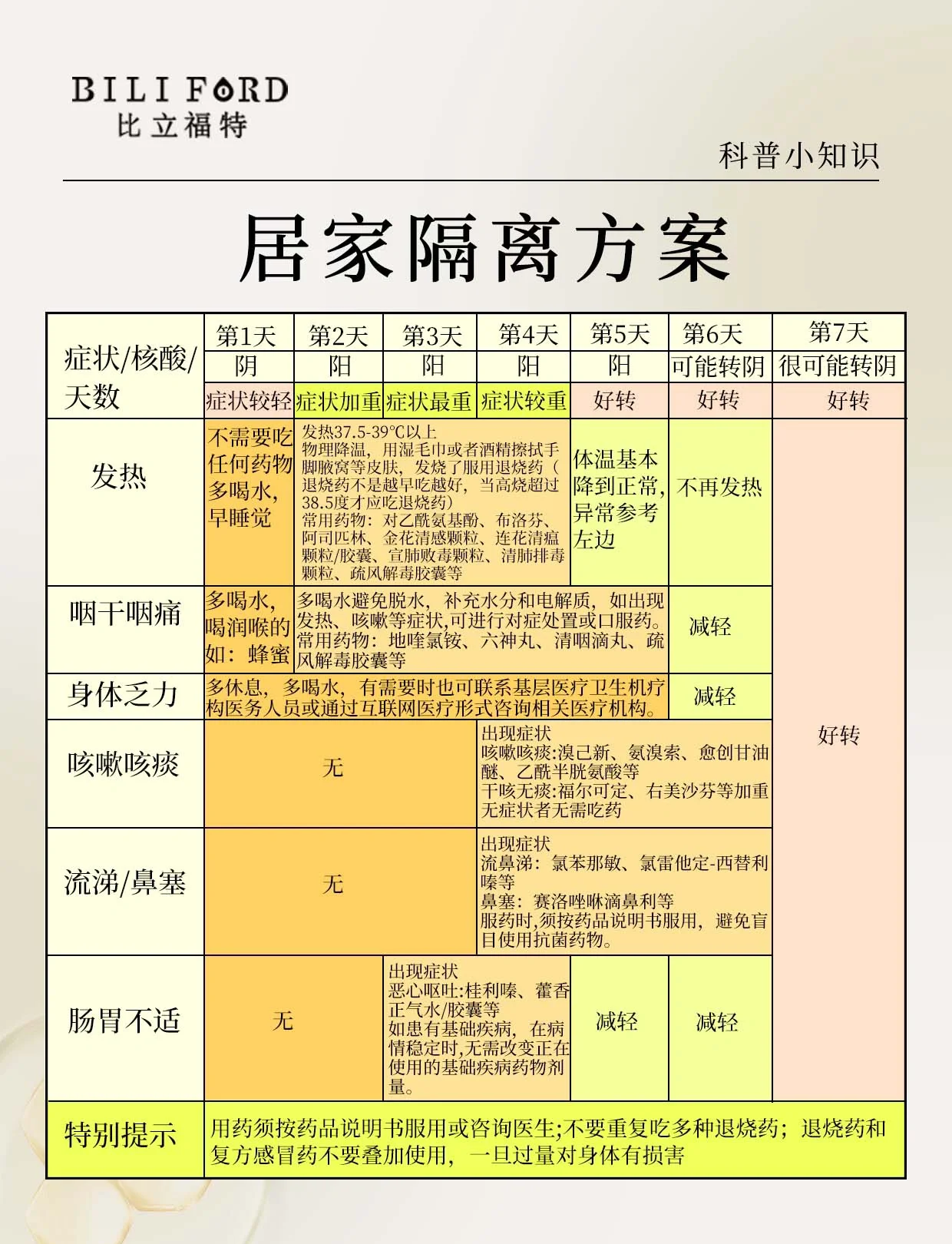 北京新增18例本土感染者,北京新增2名本土感染者-第3张图片