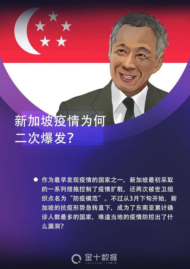 【中国疫情会二次爆发/中国疫情是否会第二次爆发】-第3张图片
